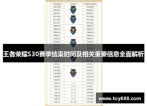 王者荣耀S30赛季结束时间及相关重要信息全面解析