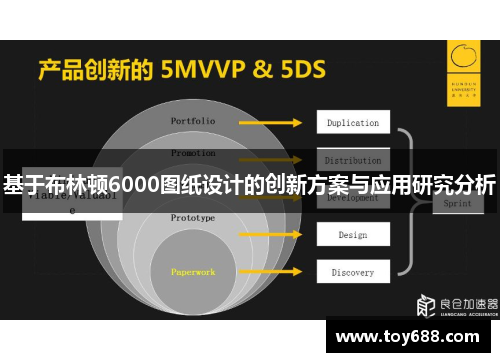 基于布林顿6000图纸设计的创新方案与应用研究分析